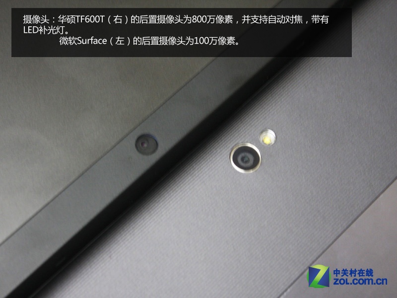 Win ˶TF600TSurfaceԱͼ