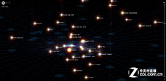 Chrome Experiments