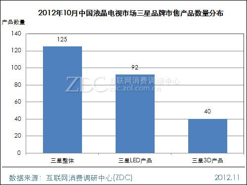 201210йҺг() 