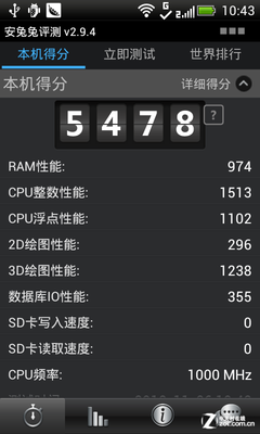 双核双卡双待双通 时尚HTC One ST评测 