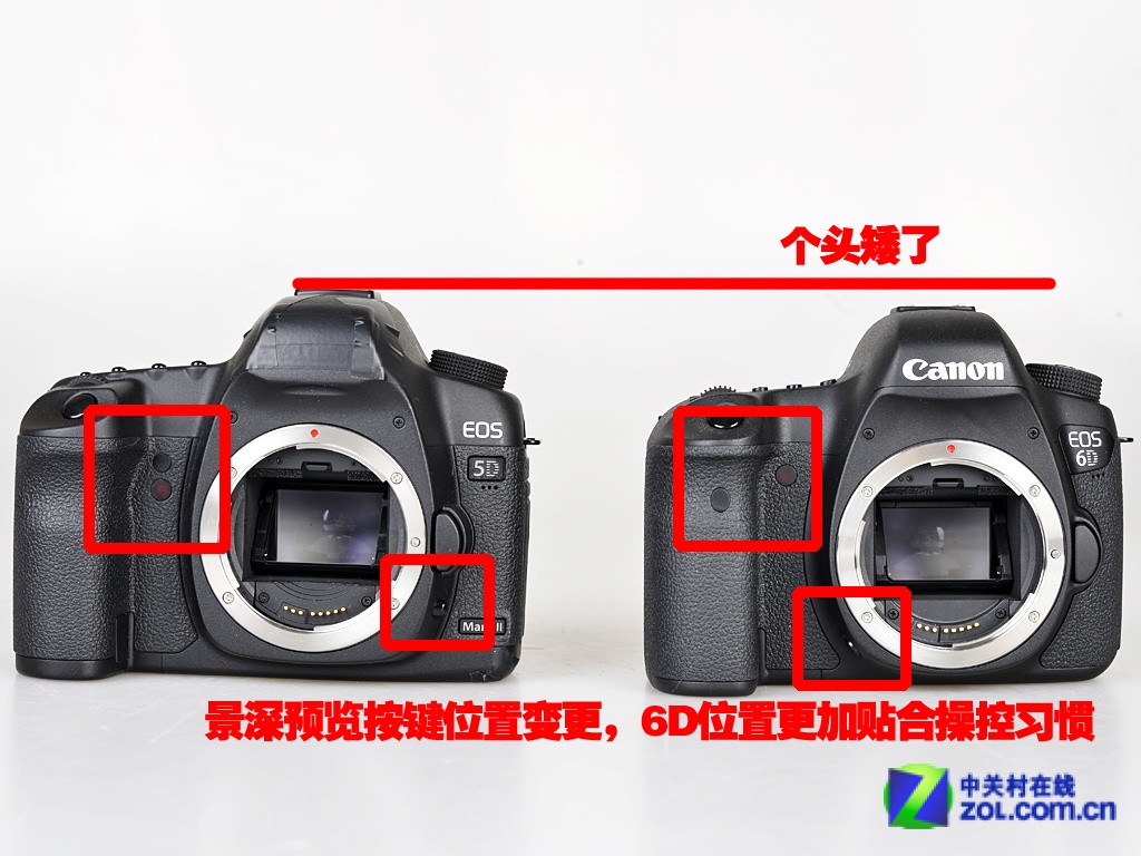【高清图】 万元级全画幅单反 佳能eos 6d详细评测图32