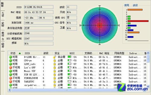 ߸ B-Link BL-841R· 