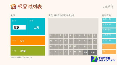 Win8ѡ 