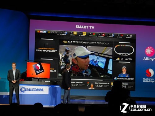 Born Mobile CES2013��ͨ��ֻ������800 