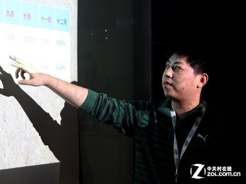 脚踏实地闯未来 硬件&家电2012总结会