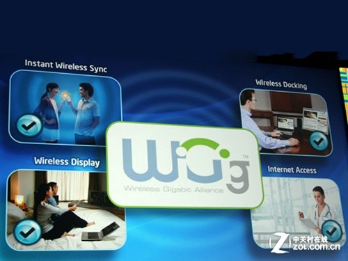 ΪWiFi WiGig߱׼ 