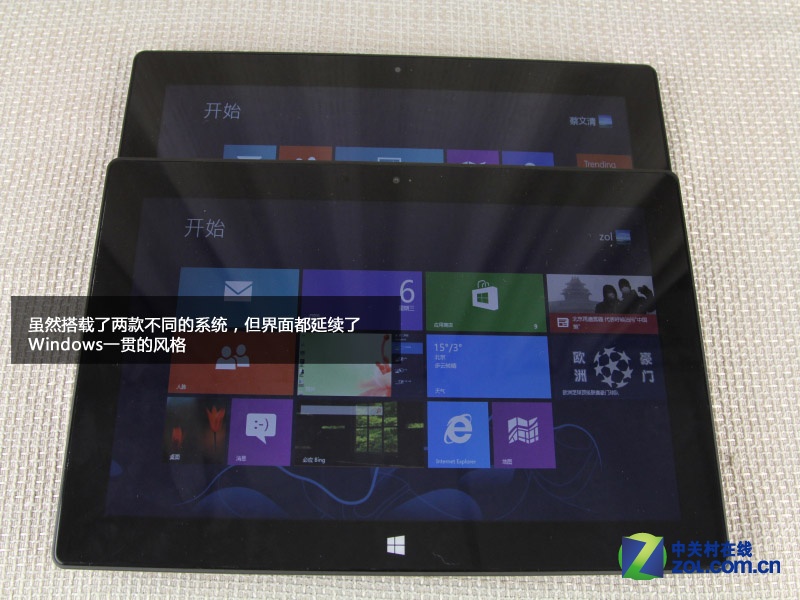 ϸиı Surface RT/Pro۶Ա