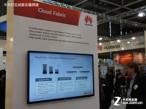 ��Ϊ�ƽ������ CeBIT 