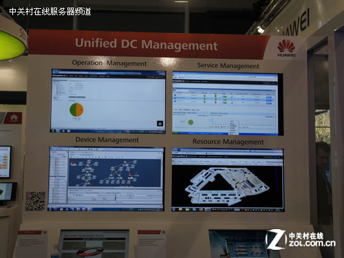 ��ѹȫ�� ��Ϊģ�黯������������CeBIT 