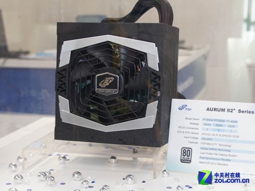 ���ڵ�Դ��ҵ ȫ��CeBIT2013չ��ֱ�� 