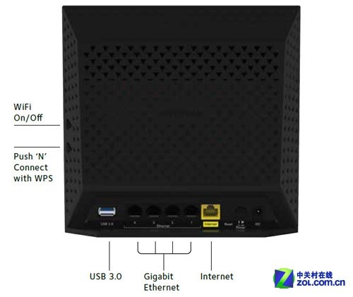 ˫��CPU�������WiFi ����11ac��Ʒ���� 