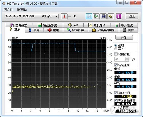 只需114元 东芝16GB TF手机内存卡评测