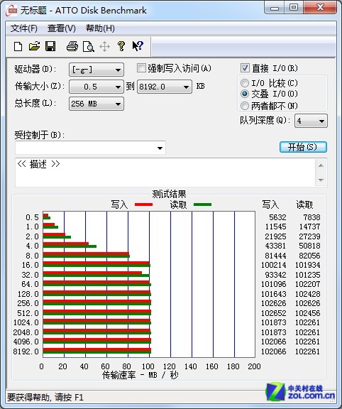 8.8mmᱡ E30 USB3.0ƶӲײ 
