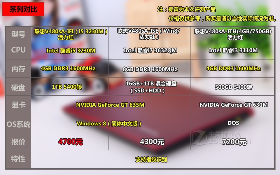 联想扬天v480sa-ifi(win8/活力红)