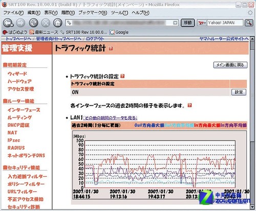 丰富简单易懂 解析雅马哈RTX800路由器