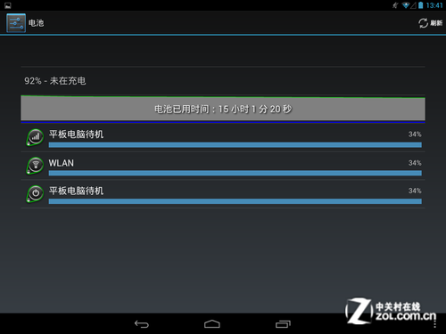 ˵iPad miniA8 