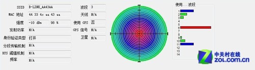 经济实惠好选择 必联BL-300M路由器评测