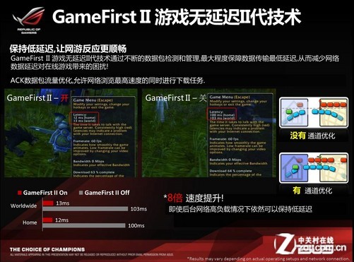 电竞战友走起来 网络优化装机配置攻略