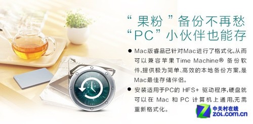 ڲͬ ϣSlim MACƶӲײ 