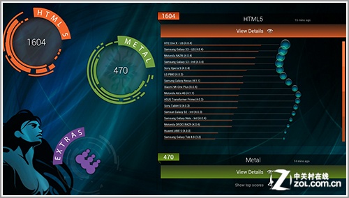 Tegra 4о߷ ֥AT10PEƽ 