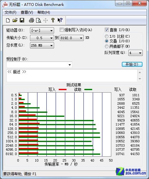 ƻStyle U60 USB3.0 