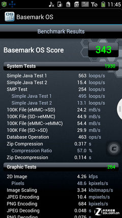 尖Phone对决:酷派大观4对比HTC One max