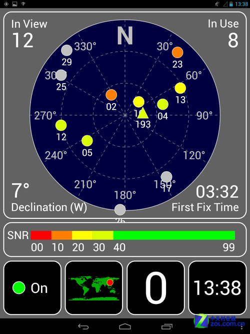 ����ȫ��ƽ�� ������S5�ĺ�ͨѶ������ 