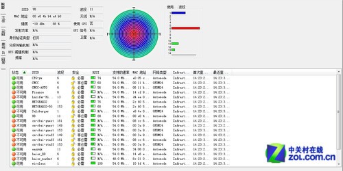 ͥ W-NET U8· 