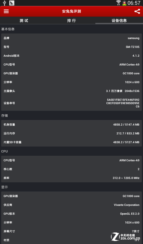 ͯƽɶ? GALAXY Tab3 kid 