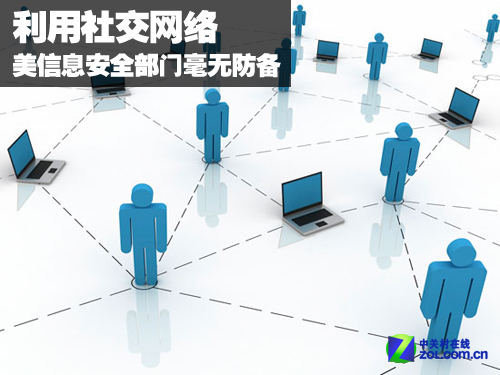 利用社交网络 美信息安全部门毫无防备