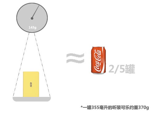 С ɣS6miniƶԴ 