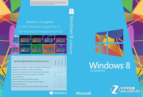  ҵWindows 8üֵ 