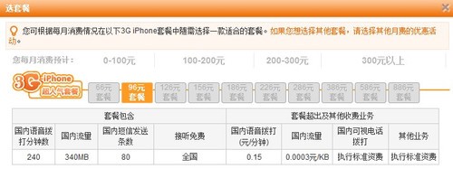 ÿջ:ƻiPhone5sֻ0Ԫ 