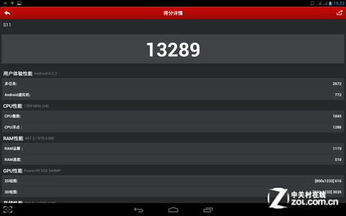 大屏双卡3G通话 索立信S11四核至尊评测