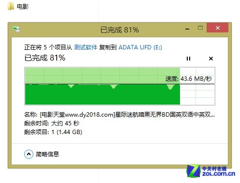  UE700 32GB 