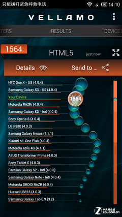 ��Phone:���VS��â ��ҫ3Cȫ���ƴ���� 