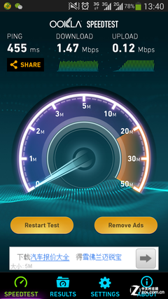 ʱƴ йƶ4G3Gǿ? 