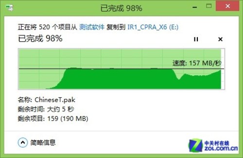 ֥EXII 64GB 