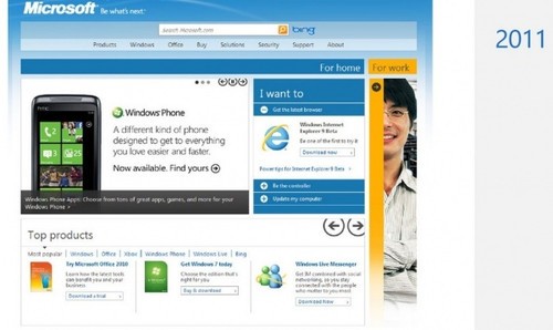 [ͼ]΢վҳ20귢չ仯 