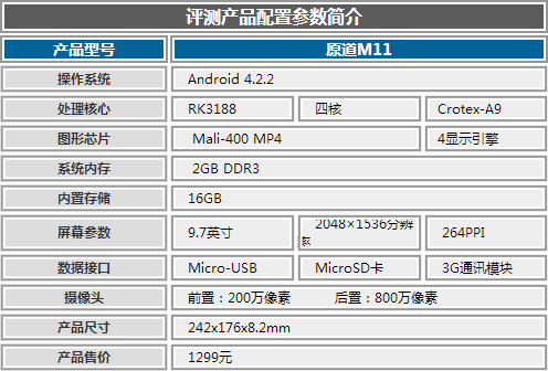 ����Ĥ����3Gͨ�� ̨��M11��������  