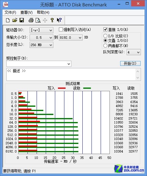 СɱЯ HP v221w16GB 