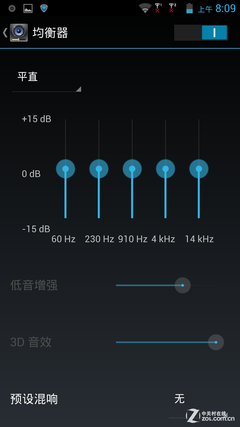 超高屏占比+仿皮后盖 飞利浦I928全面评测