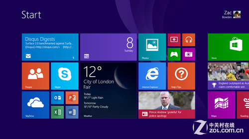 Win8.1��Ѱ潫����6��̨������չ 