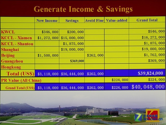 ЯIMAXӰԺ ѶQUMI Q7 PlusЧ