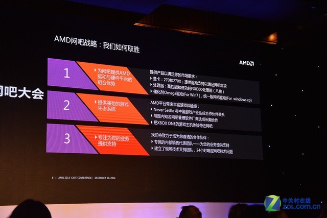 AMD״¼عˣ2014ɴͼ