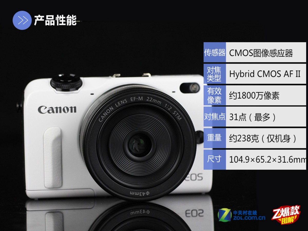 【高清图】 双头套机一步到位 佳能eos m2超值团购图4