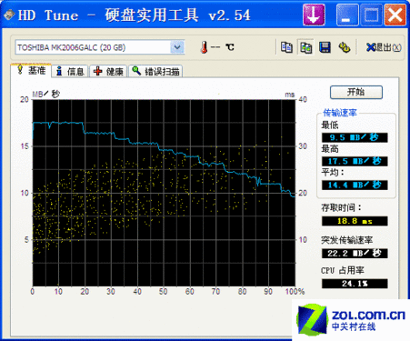 Ŧ1.8T 20GBƶӲHD TuneԳɼ(Ŵ) 