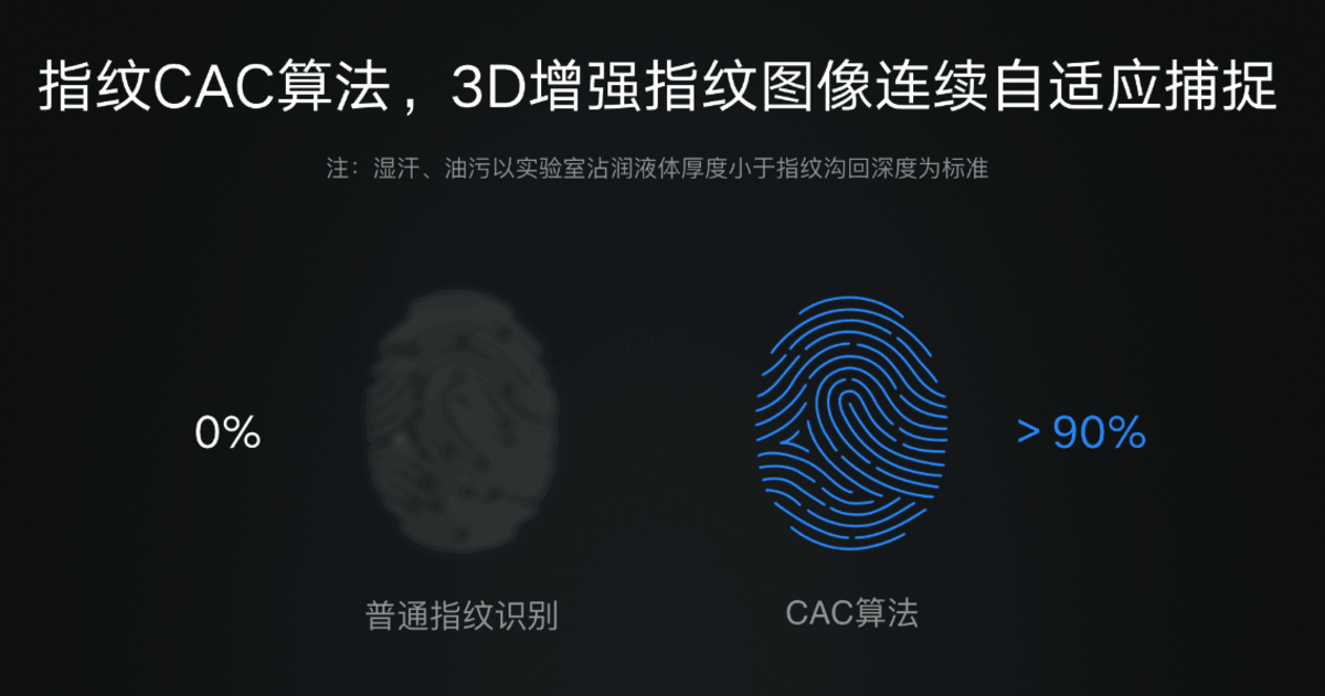 【高清图】 联想zuk z2深度攻略:u-touch 2.0有哪些小秘密图5