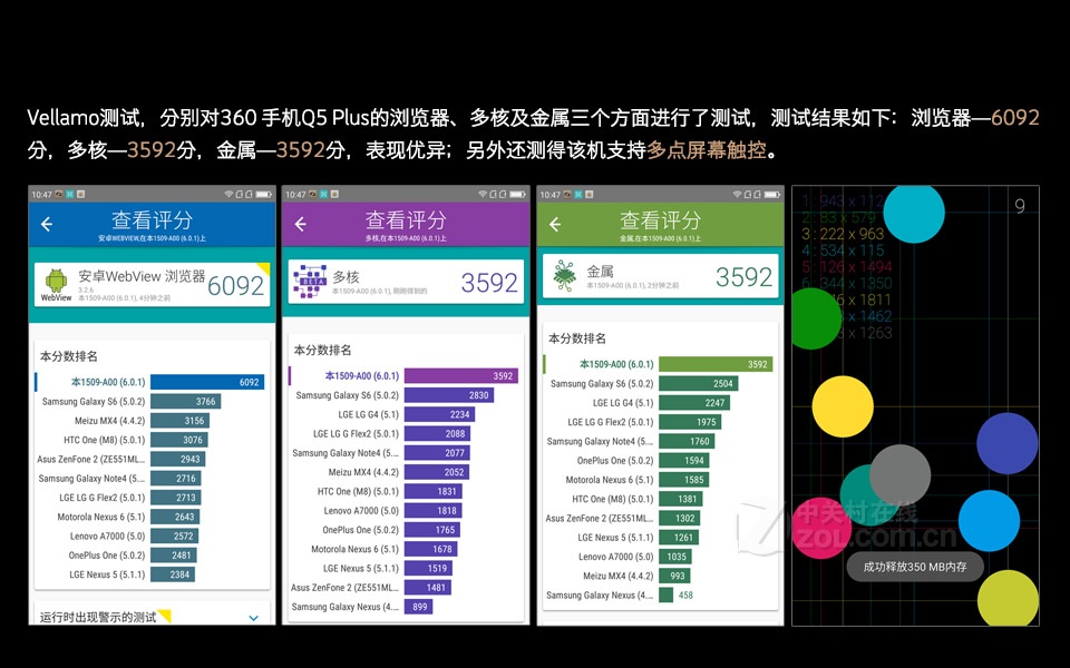 手机评测风云录：带你探索科技潮流动向