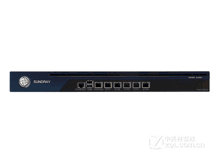 NAC-6200